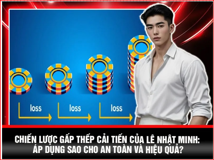 Le Nhat Minh Shares Improved Martingale Strategy: Safe and Effective